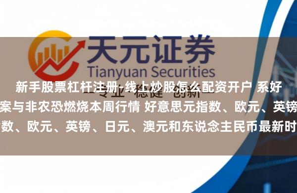 新手股票杠杆注册-线上炒股怎么配资开户 系好安全带！好意思联储方案与非农恐燃烧本周行情 好意思元指数、欧元、英镑、日元、澳元和东说念主民币最新时刻前程分析